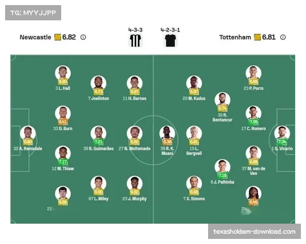 纽卡斯尔联三比零击败埃因霍温 战术白皮书关注高压逼抢成效