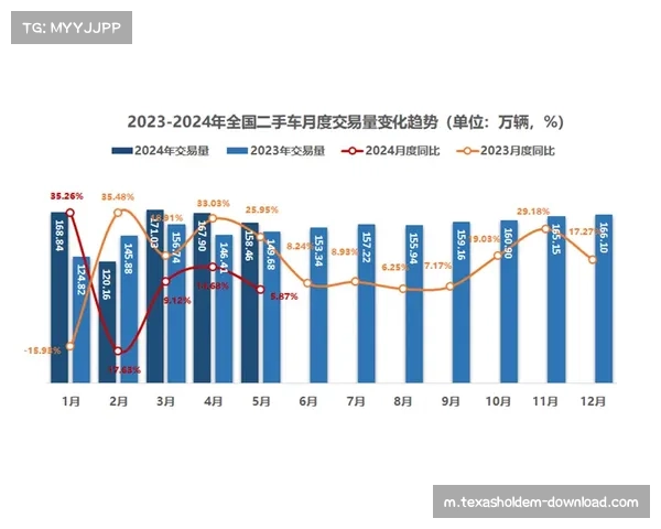 压缩比测量规则六月修订 国际汽联平衡各引擎厂商利益